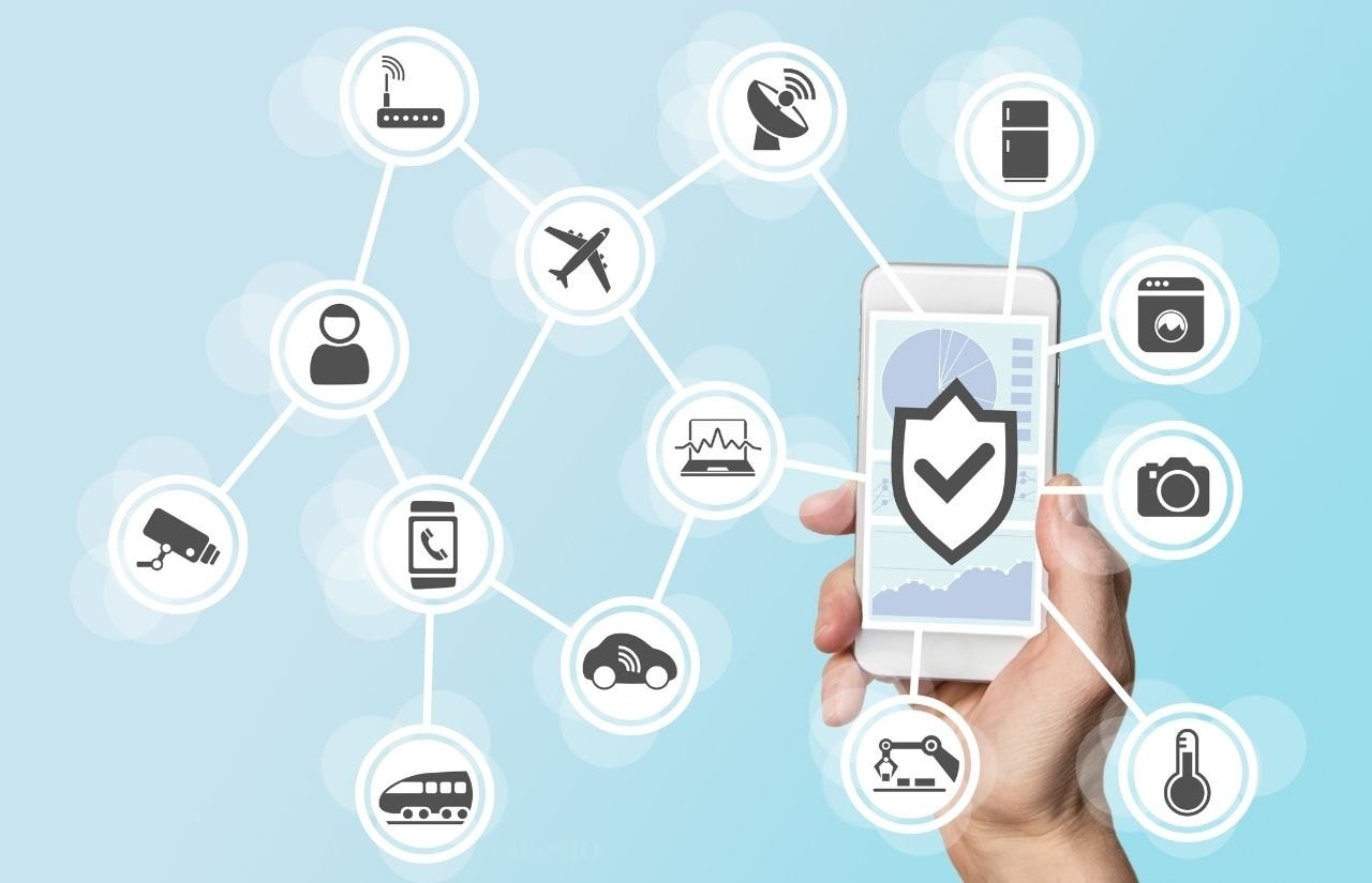 Securing IoT (Internet of Things) devices and network perimeter to prevent unauthorized access and safeguard against cyber threats in connected environments.